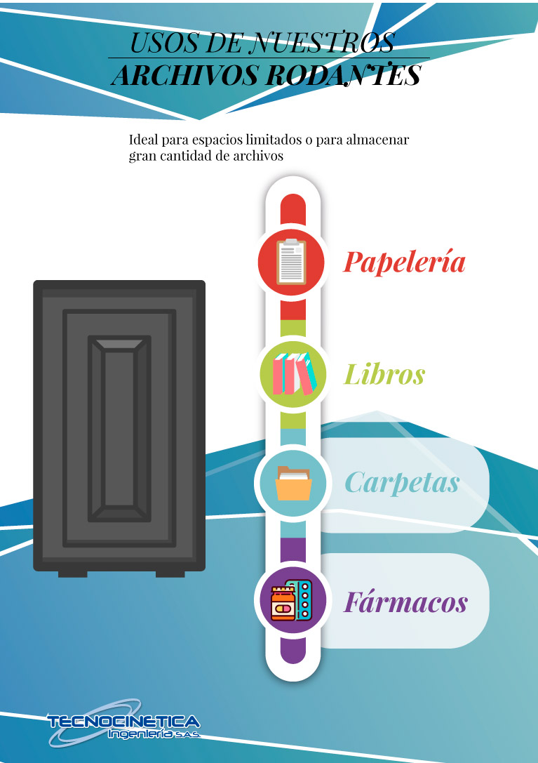 elevadores-para-motos, simulador-de-ambulancia, archivo-rodante-en-medellin